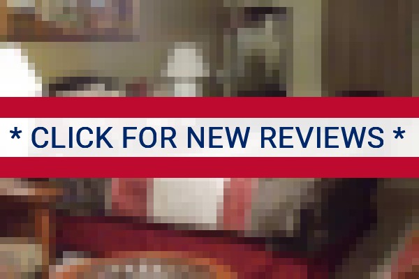 www.holidaymotelcanoncity.com - check out latest independent reviews