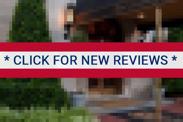 www.hotellombardy.com - check out latest independent reviews