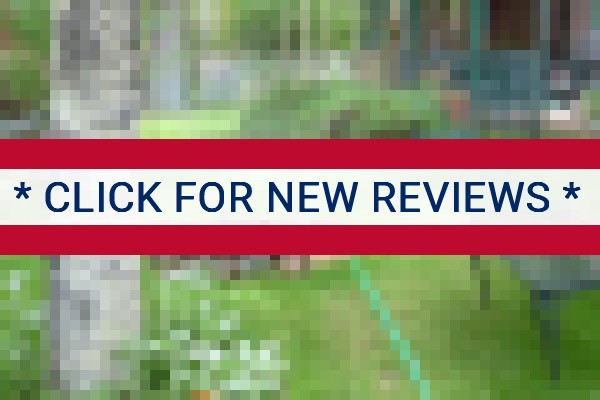 www.sangres.com - check out latest independent reviews